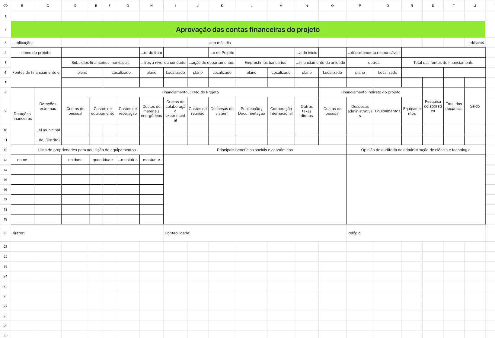 Contabilidade total de aceitação de projetos